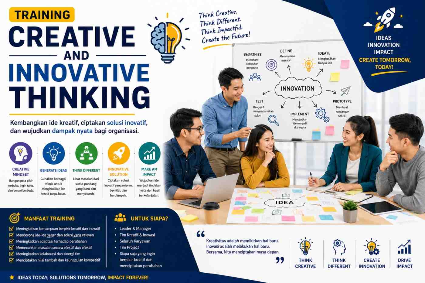TRAINING CREATIVE AND INNOVATIVE THINKING