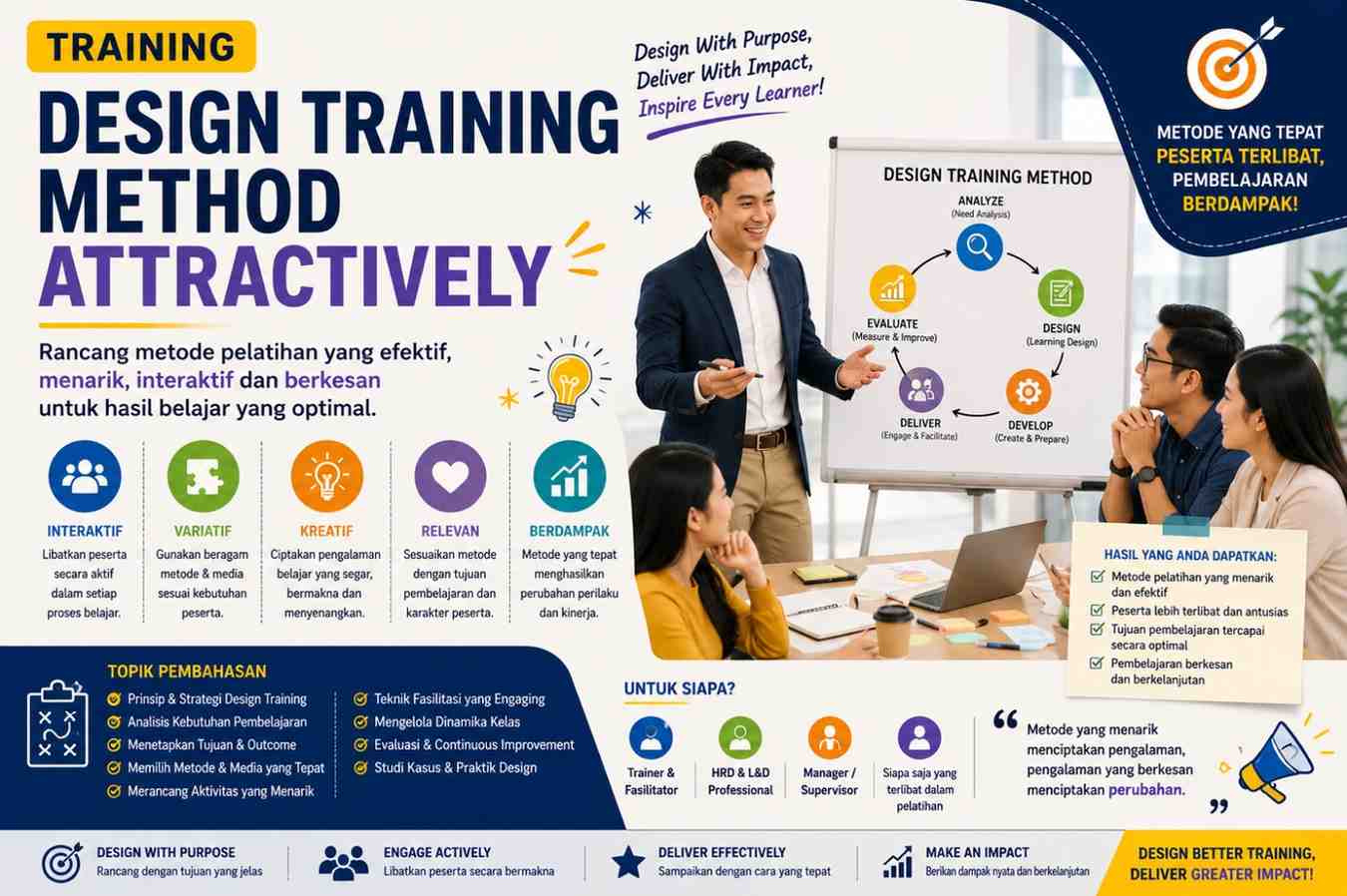 TRAINING DESIGN TRAINING METHOD ATTRACTIVELY