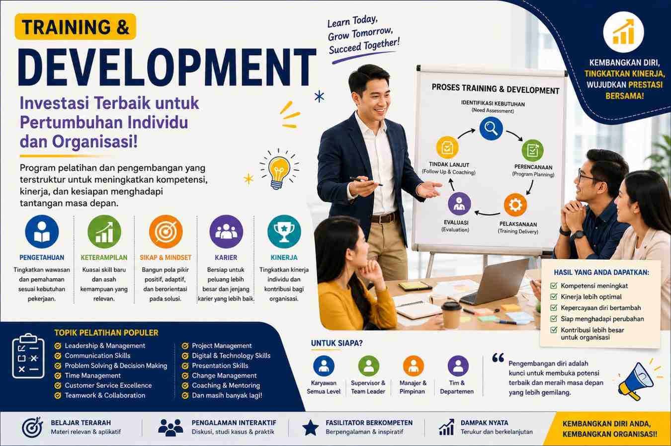 TRAINING & DEVELOPMENT