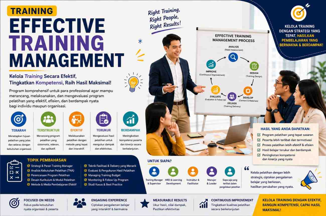 TRAINING EFFECTIVE TRAINING MANAGEMENT