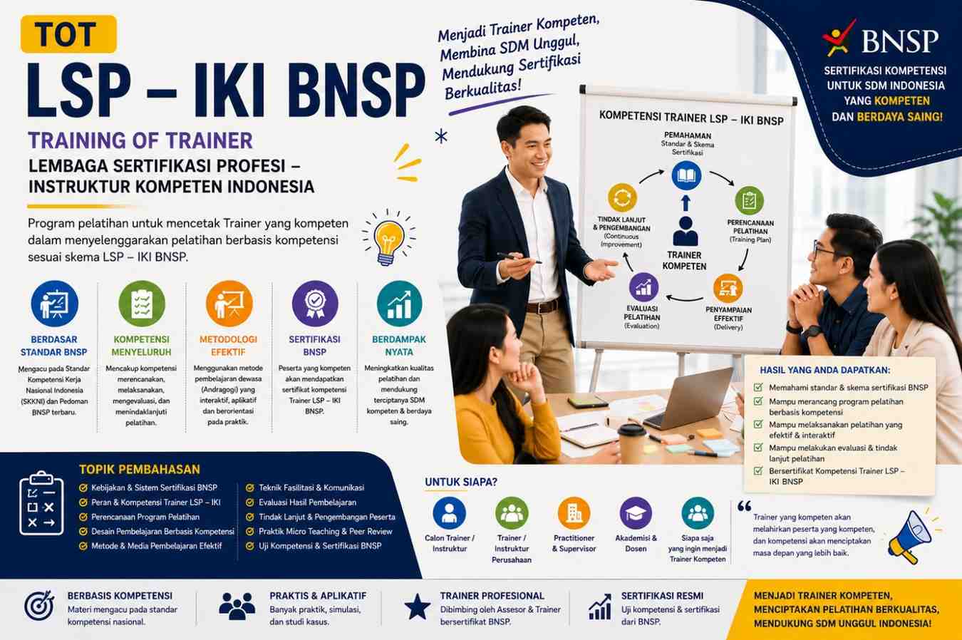 TOT LSP – IKI BNSP