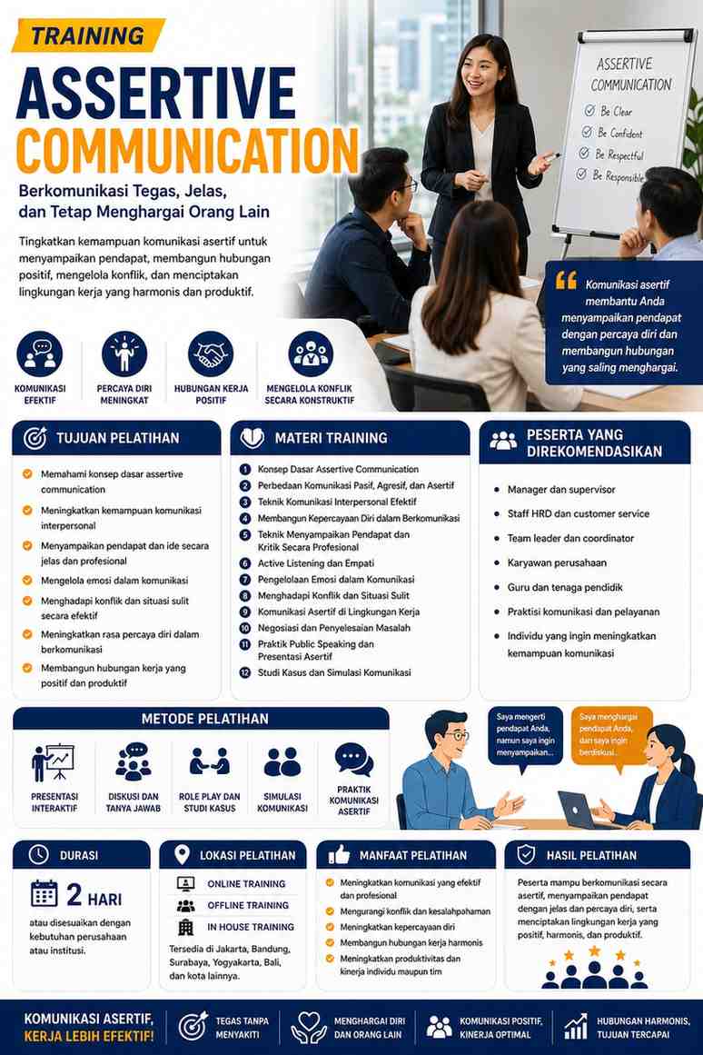 TRAINING ASSERTIVE COMMUNICATION