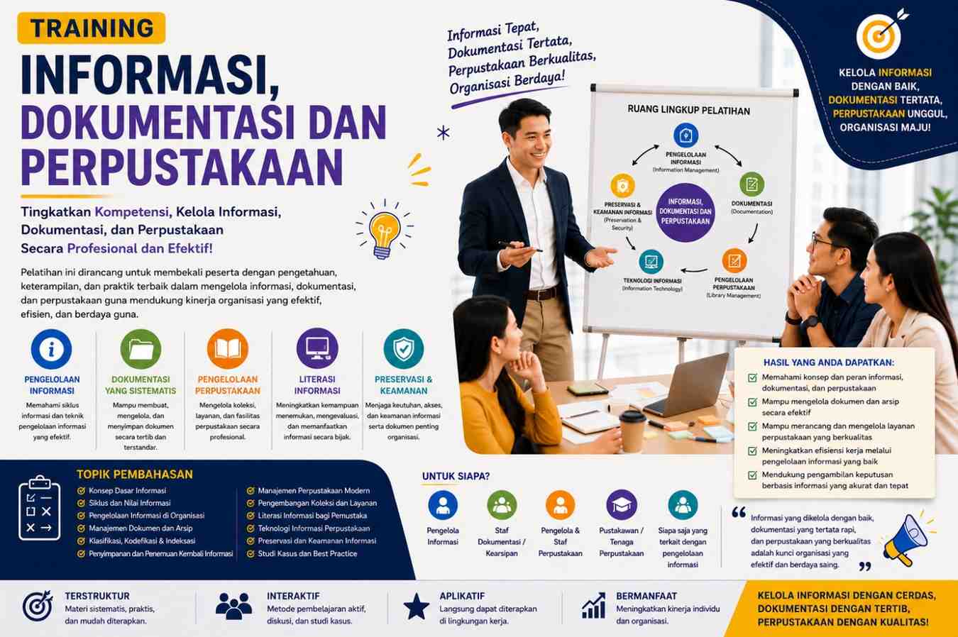 TRAINING INFORMASI, DOKUMENTASI DAN PERPUSTAKAAN