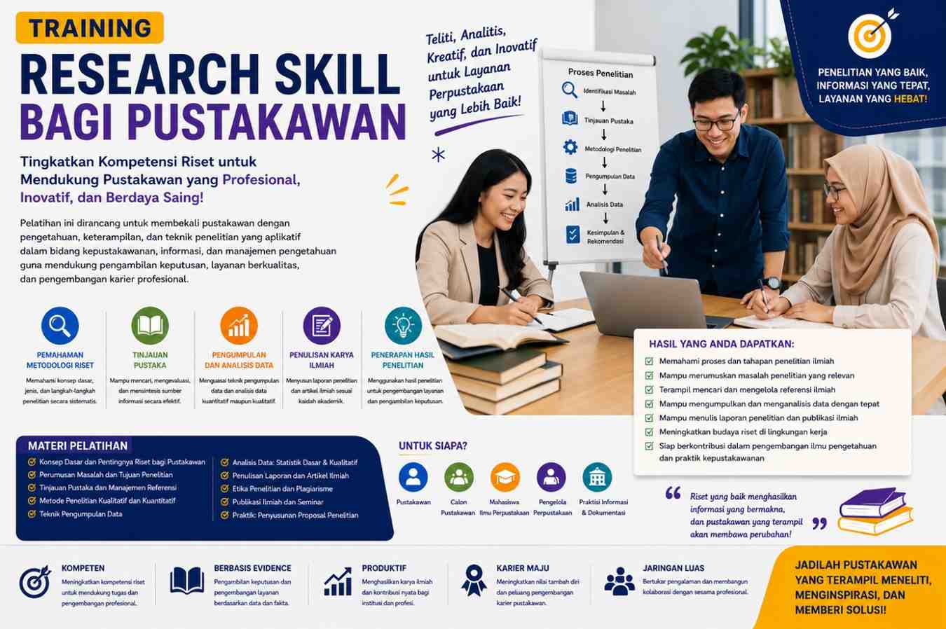TRAINING RESEARCH SKILL BAGI PUSTAKAWAN