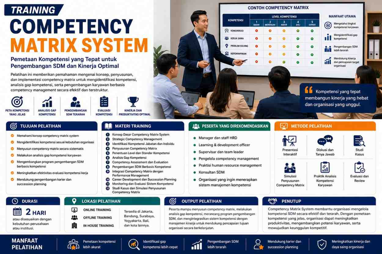 TRAINING COMPETENCY MATRIX SYSTEM