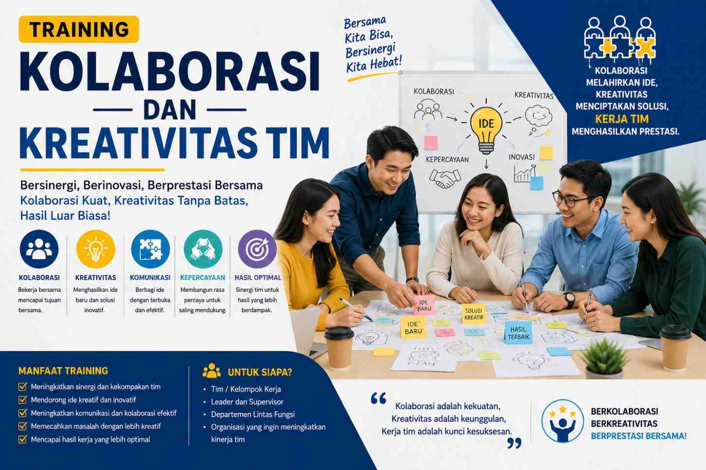 TRAINING KOLABORASI DAN KREATIVITAS TIM