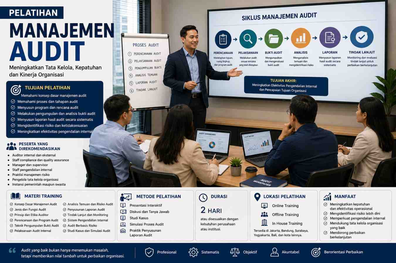 PELATIHAN MANAJEMEN AUDIT