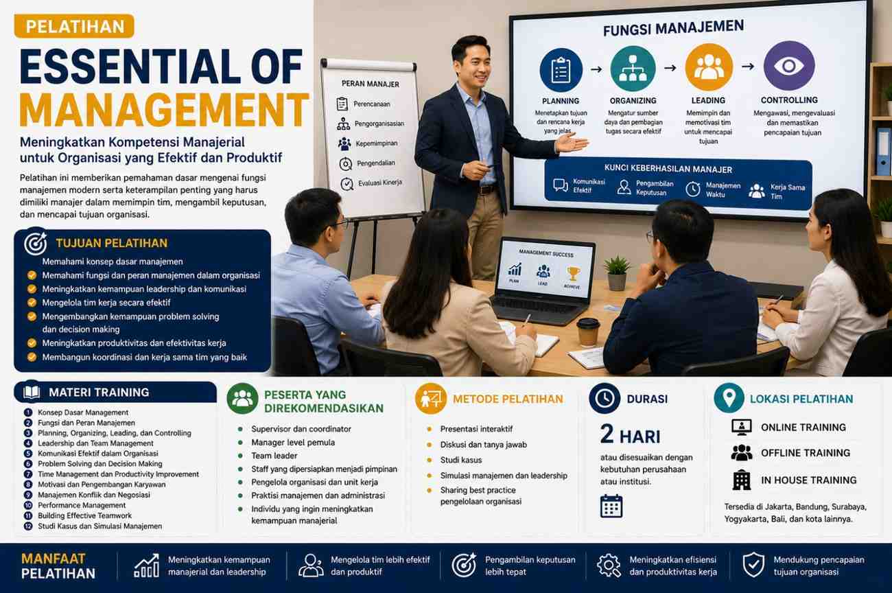 PELATIHAN ESSENTIAL OF MANAGEMENT