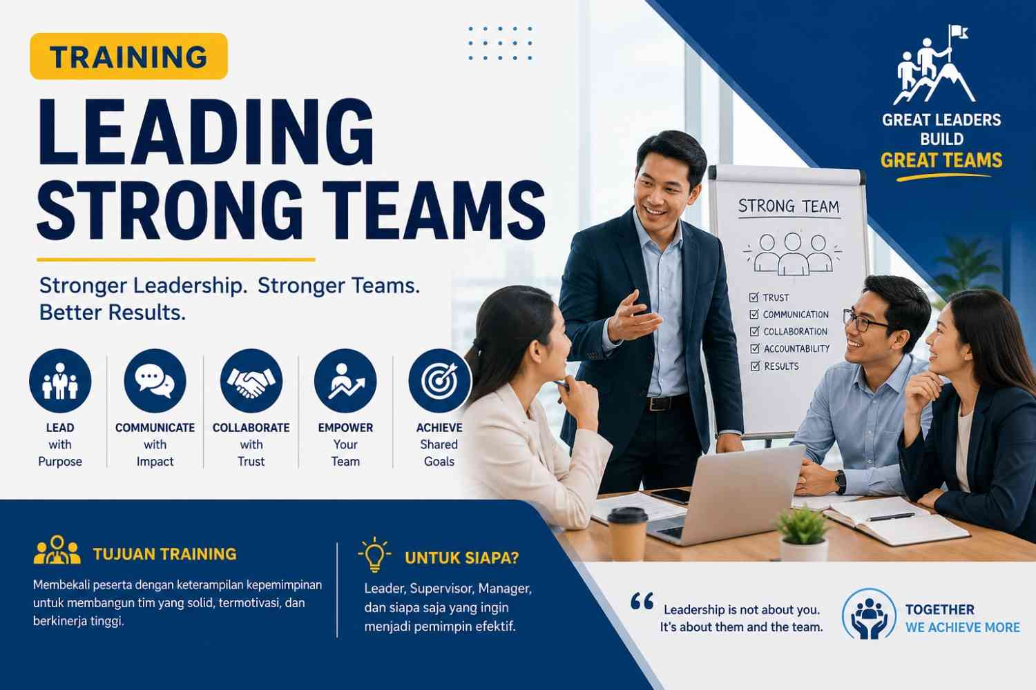 TRAINING LEADING STRONG TEAMS